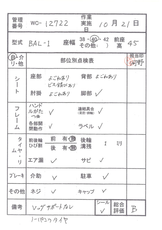 【Bランク 中古 車椅子】ミキ 自走式車椅子 BAL-1 (WC-12722)
