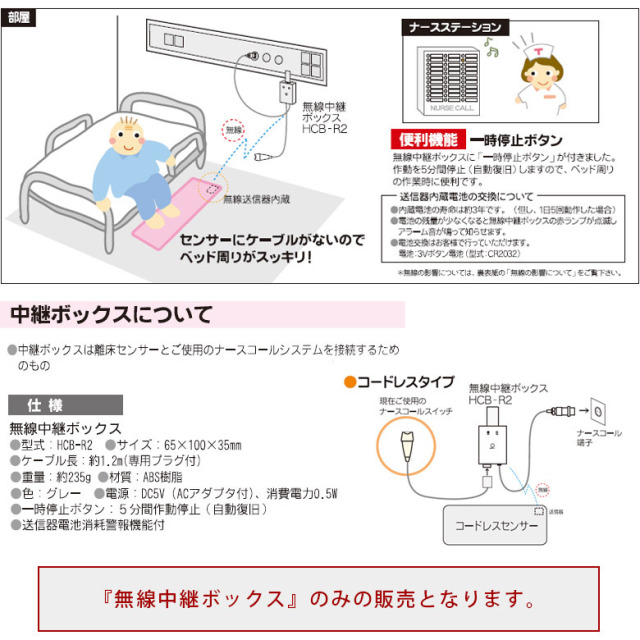 【中古 徘徊感知器 Bランク】テクノスジャパン 無線中継ボックス (ケ