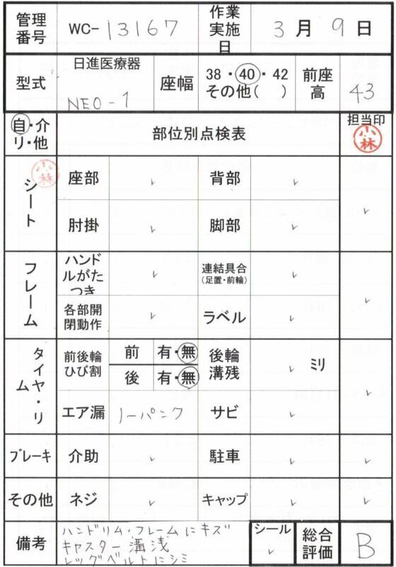 【Bランク 中古 車椅子】日進医療器 自走式車椅子 NEO-1  (WC-13167)