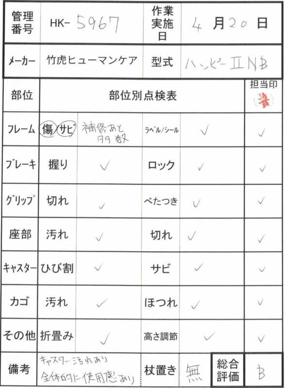 【Bランク 中古 歩行器】竹虎ヒューマンケア ハッピー2 NB (HK-5967)