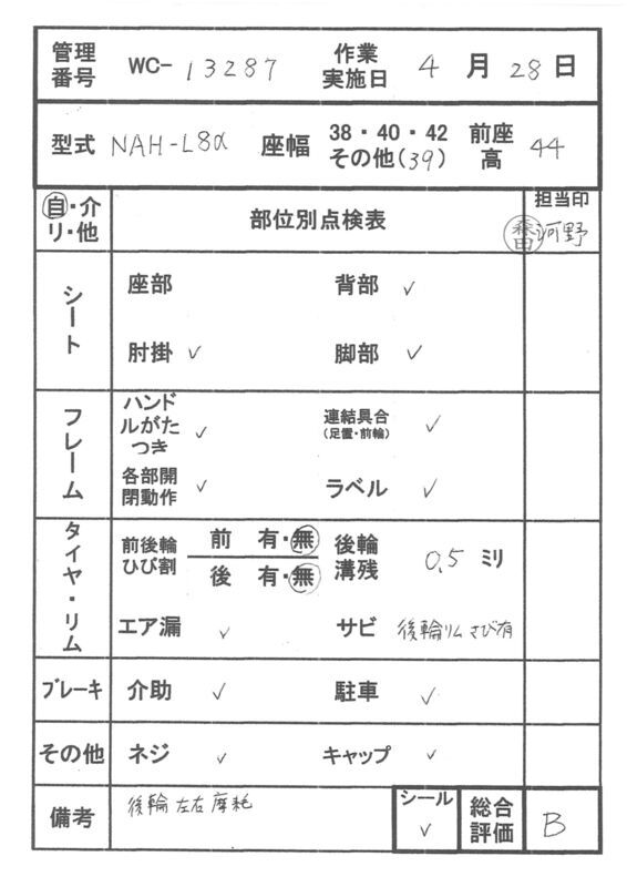 【Bランク 中古 車椅子】日進医療器 自走式車椅子 NA-L8α Aパッケー