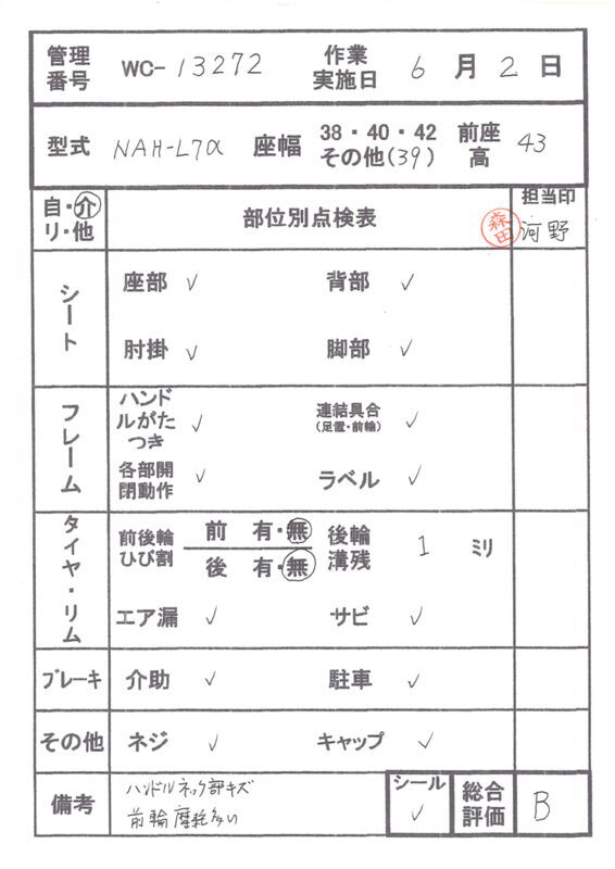 【Bランク 中古 車椅子】日進医療器 介助式車椅子 NAH-L7α Aパッケ