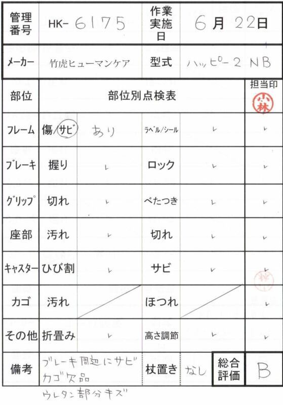 【Bランク 中古 歩行器】竹虎ヒューマンケア ハッピー2 NB (HK-6175)
