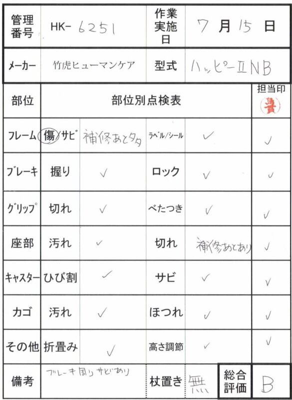 【Bランク 中古 歩行器】竹虎ヒューマンケア ハッピー2 NB (HK-6251)