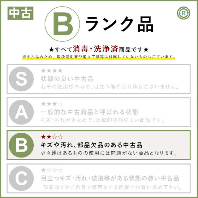 【Bランク 中古 手すり】ディッパー・ホクメイ ベスポジ-e 基本セッ