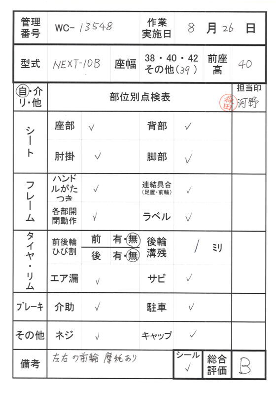 【Bランク 中古 車椅子】松永製作所 自走式車椅子 ネクストコア・プ