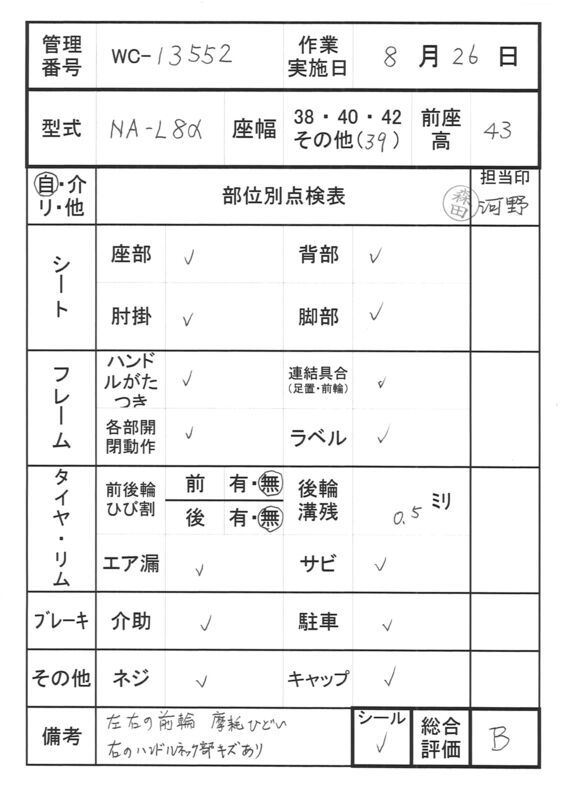 【Bランク 中古 車椅子】日進医療器 自走式車椅子 NA-L8α Aパッケー