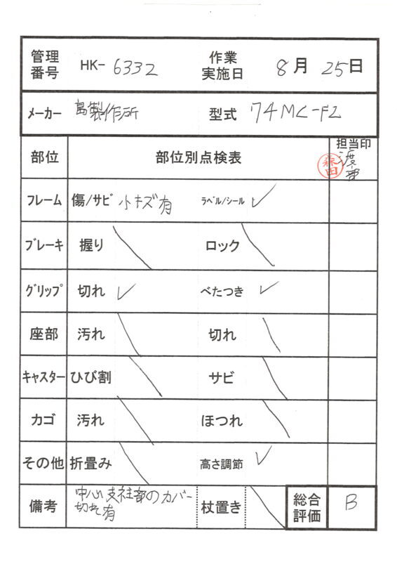 【Bランク 中古 杖】島製作所 カーボン四点可動式スモールタイプ（か