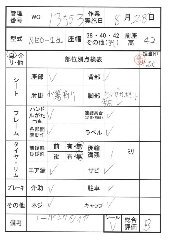 【Bランク 中古 車椅子】日進医療器 自走式車椅子 NEO-1 α (WC-1355