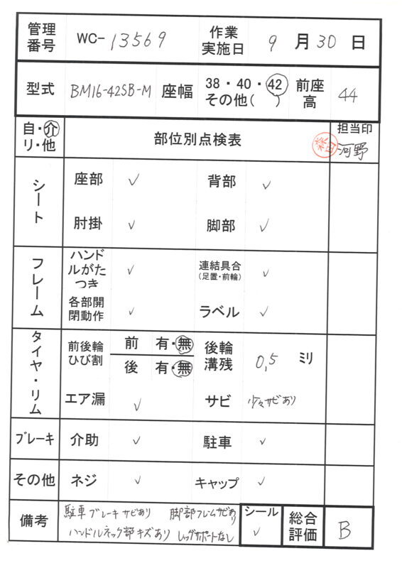 【Bランク 中古 車椅子】カワムラサイクル 介助式車椅子 BM16-42SB-M
