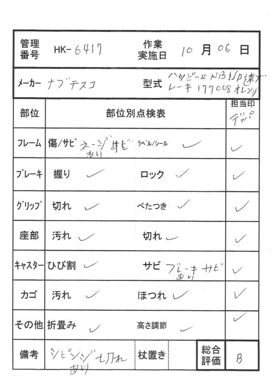 【Bランク 中古 歩行器】竹虎ヒューマンケア ハッピー2 NB 抑速ブレ