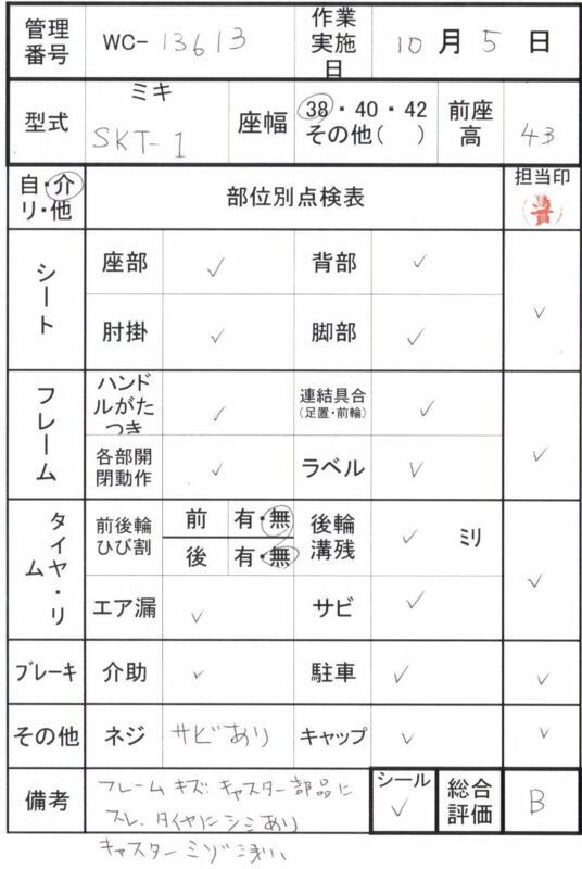 【Bランク 中古 車椅子】ミキ 介助式車椅子 Skit（スキット） SKT-1 