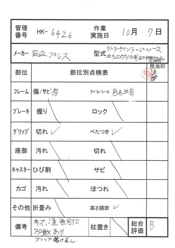 【Bランク 中古 杖】Meme(ミーム) テトラ・ケインα ラージベースM (