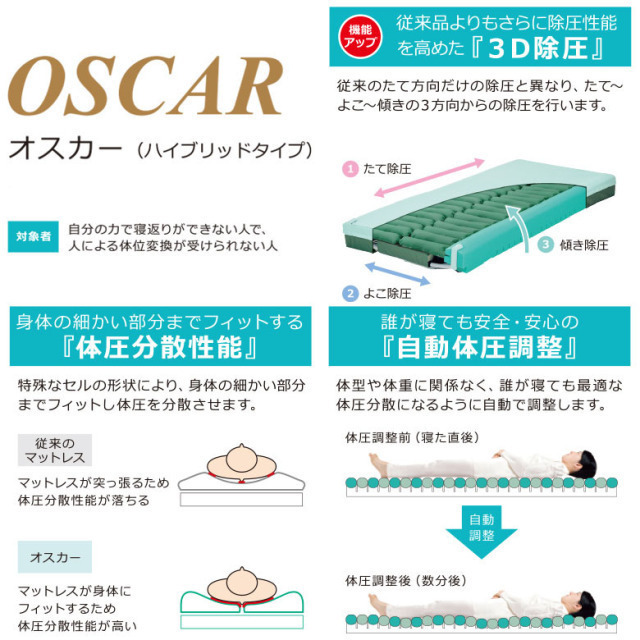 【Bランク 中古 エアーマットレス】【在庫処分】モルテン オスカー M