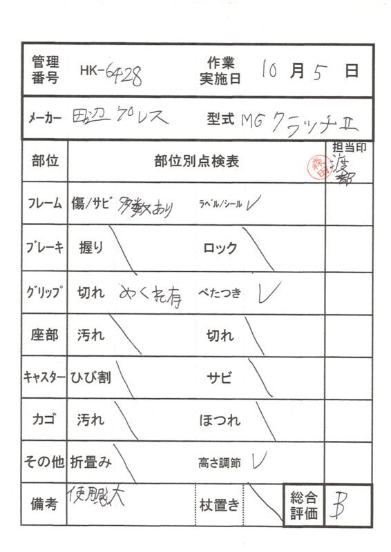 【Bランク 中古 杖】Meme(ミーム) MGクラッチ2 オープンカフ 両手用(