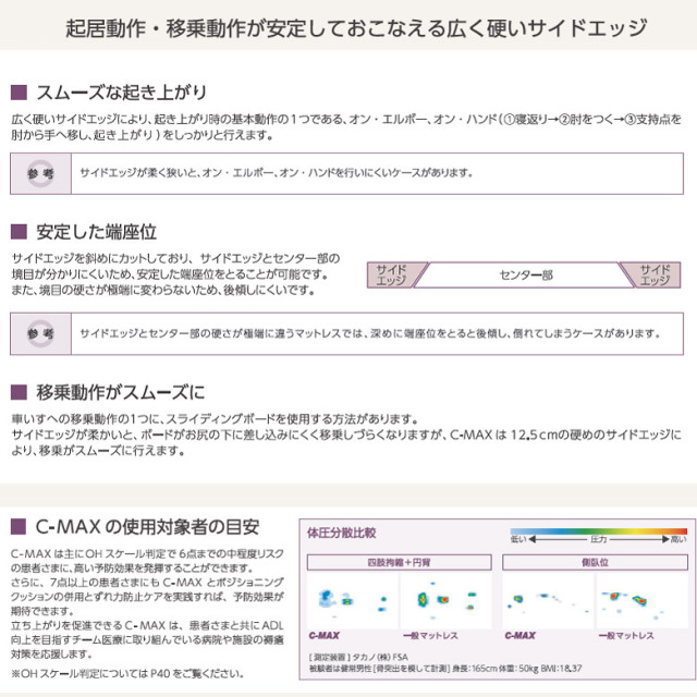 介護ベッド用マットレス シーホネンス C-MAX(シーマックス）