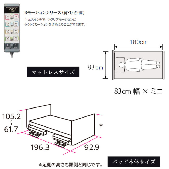 中古 介護用電動ベッド パラマウントベッド 楽匠Z KQ-7303