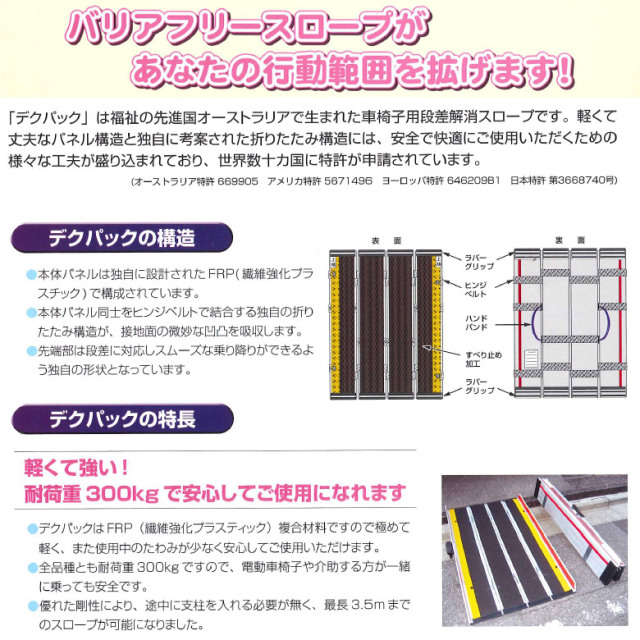 【Bランク 中古 スロープ】デクパック シニア1.65m (OTDC104-B)