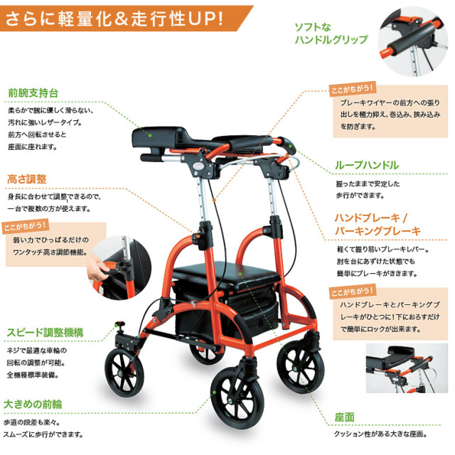 中古　歩行器　　（黒） Bランク 中古 歩行器】竹虎ヒューマンケア ハッピー2トール (HK-5485)