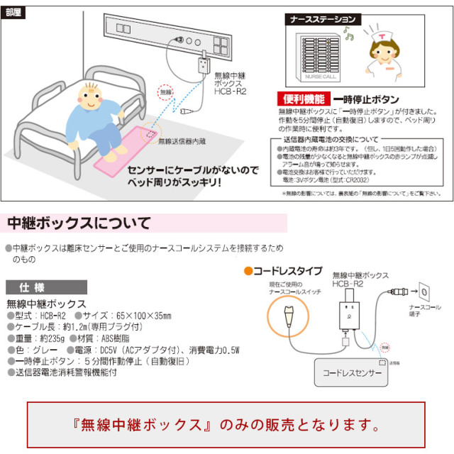 テクノスジャパン 無線中継ボックス HCB-R2