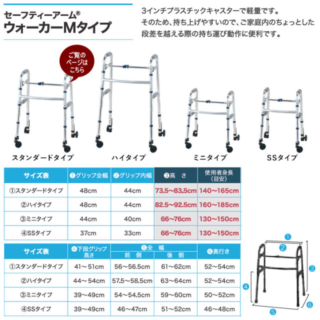 ⭐︎中古⭐︎ セーフティーアームウォーカー Mタイプ 歩行器　定価31500円 セーフティーアームウォーカーMタイプ|株式会社イーストアイ