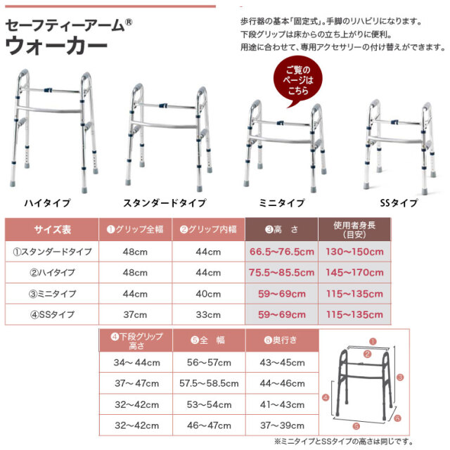 【中古 歩行器 Aランク】イーストアイ セーフティーアームウォーカー