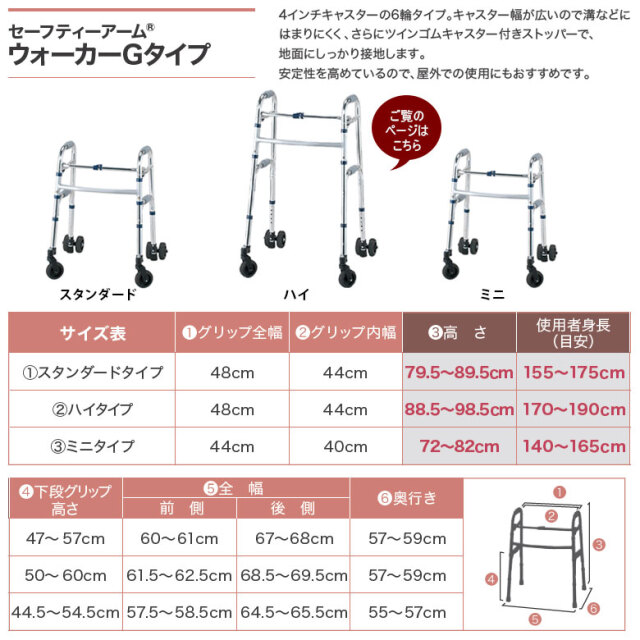 セーフティーアームウォーカー
