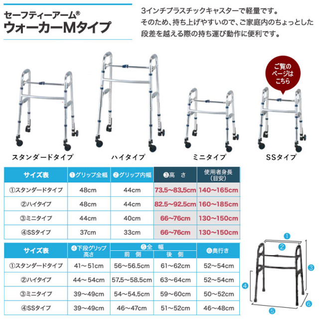 歩行器 セーフティーアームウォーカー（SS Mタイプ）