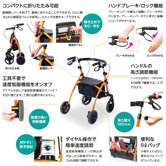【中古 歩行器 Aランク】タカノ U Walker2 TW-320 (HKTK104-A)