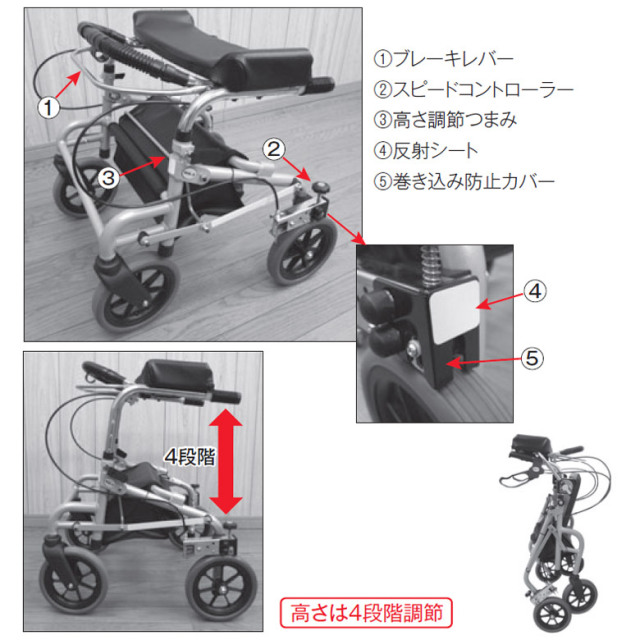 てるてる　ラビット歩行補助車　WA-1　中古　前腕支持　抑速機能 WA-1 ラビット歩行補助車 1個 ウェルパートナーズ 【通販モノタロウ】