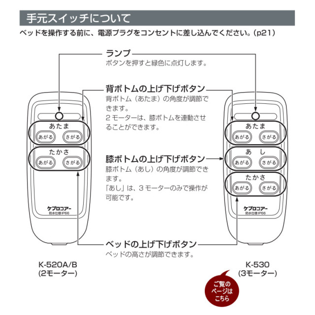 電動ベッド「和夢 純」（シーホネンス／K-530