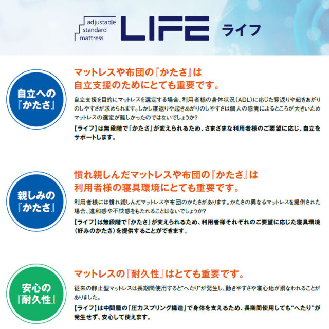 エアーマットレス モルテン ライフ 通気・洗浄タイプ