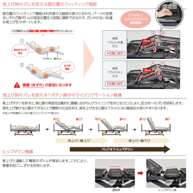 プラッツ ミオレット3