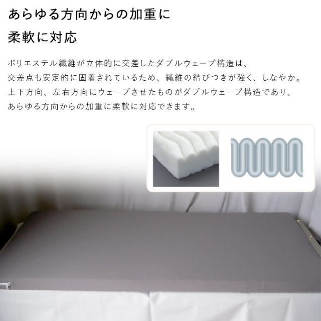 マットレス 中古 Aランク】シーホネンス ダブルウェーブ MB-2500L