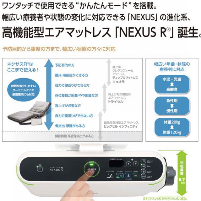 エアマット「エアマスター ネクサスR」ケープ