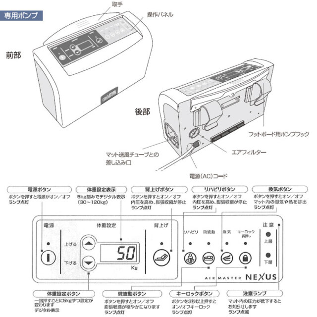 エアマット「エアマスターネクサス」（ケープ／CR-630／体圧分散