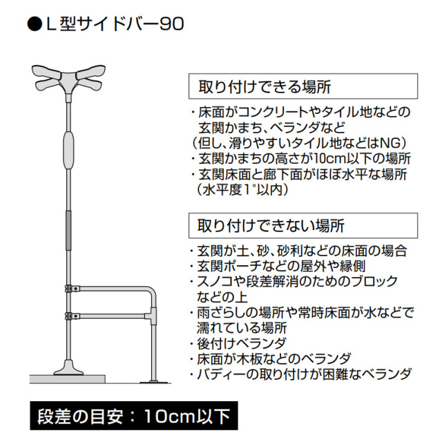 【Aランク 中古 手すり】モルテン L型サイドバー MNTCM06 (OTML126-A