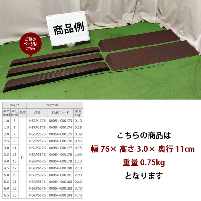 【中古 段差解消スロープ Aランク】モルテン インタースロープ76