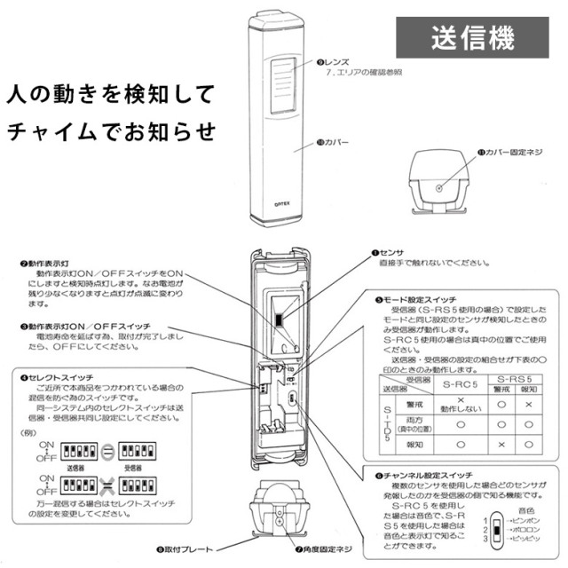 中古 徘徊感知器 Aランク】オプテックス 赤外線ワイヤレス徘徊検知
