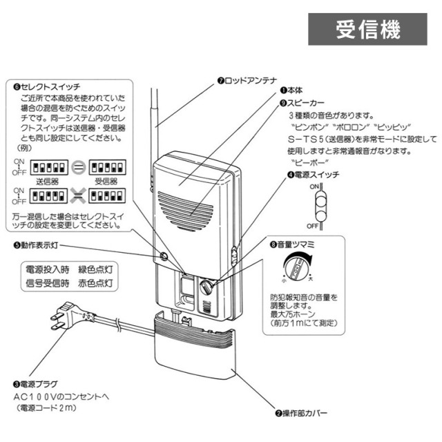 中古 徘徊感知器 Aランク】オプテックス 赤外線ワイヤレス徘徊
