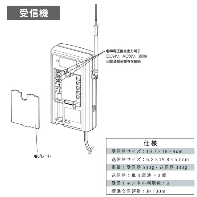 定価231000円　新品未使用品　遠赤外線　CML608 ソフトドーム fzq0413-2.jpg