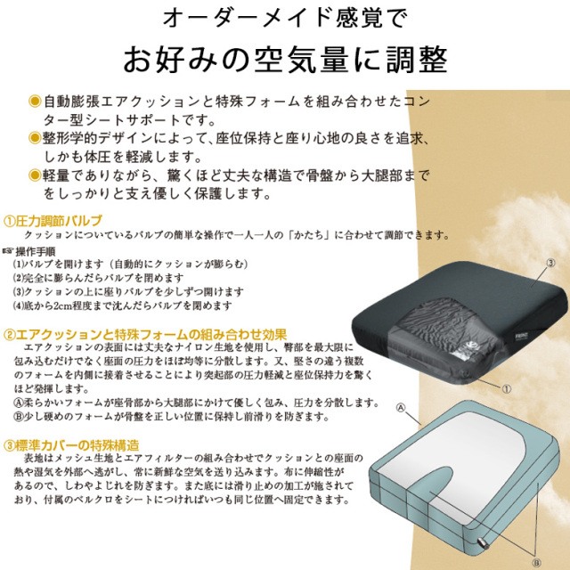 車椅子用クッション「ソロストレータス 56640」