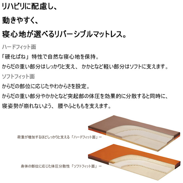 マットレス 中古 Aランク】パラマウントベッド エバーフィット