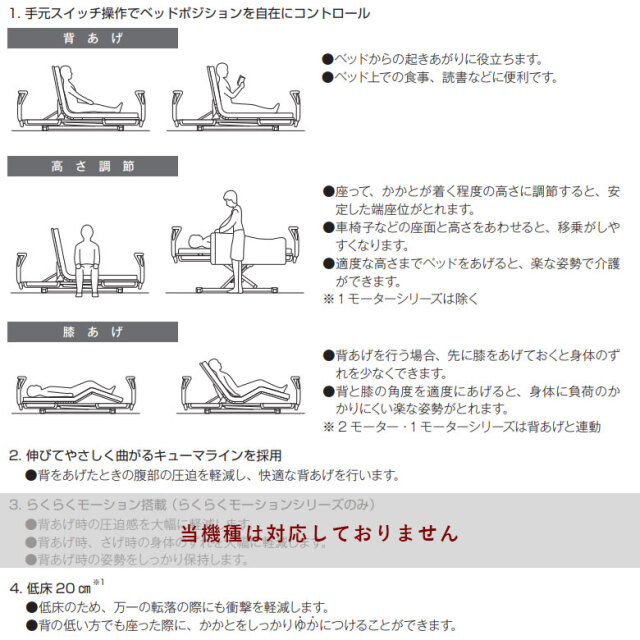 電動ベッド 中古】パラマウントベッド 楽匠S KQ-9221 （DBP9221