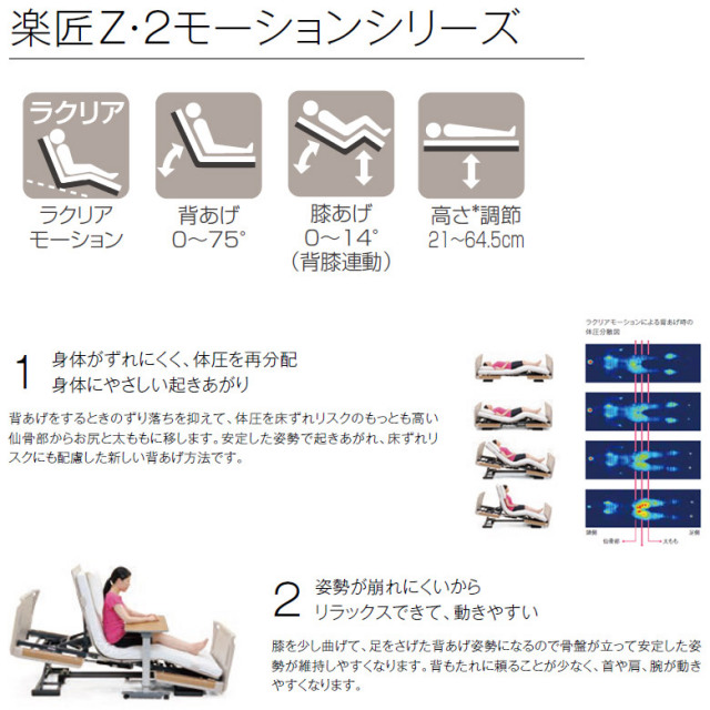 電動ベッド 中古】パラマウントベッド 楽匠Z KQ-7203（DBP7203-AX）