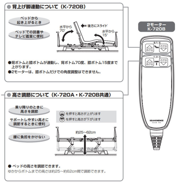 電動ベッド 中古】シーホネンス「凛」K-720Bレギュラー（DBSK720BR