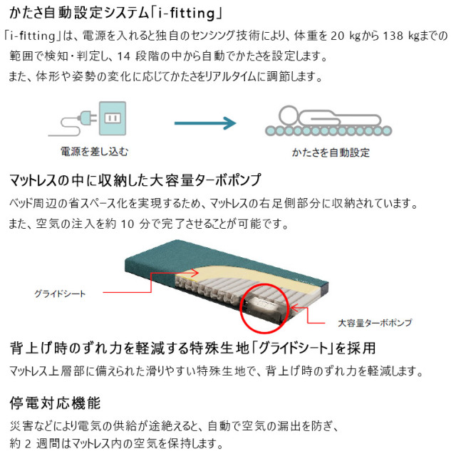 エアーマットレス 中古 Aランク】パラマウントベッド ここちあ利楽 KE