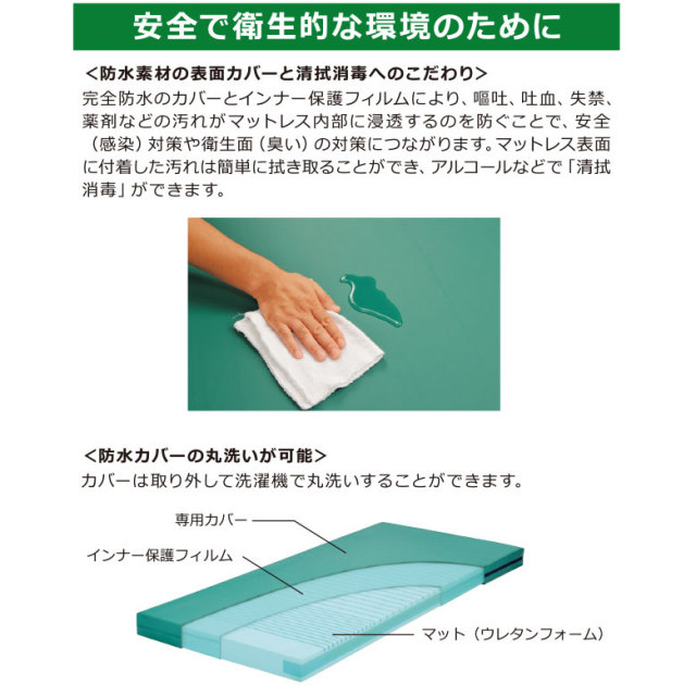中古 マットレス「ソフィア」（モルテン／MHA1091S／防水・清拭タイプ