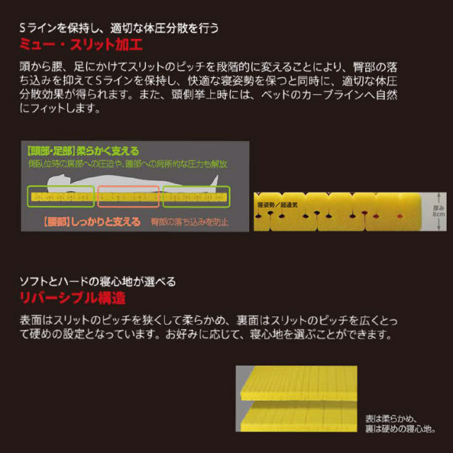 ケープサウンドスリープサポーターμ