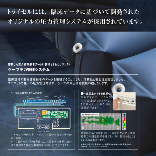 エアマット「エアマスタートライセル」（ケープ／CR-280／体圧分散